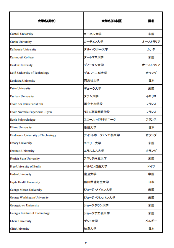 移民，日本移民，移民日本，簽證，高度人才簽證，經(jīng)營(yíng)簽證，日本，東京，