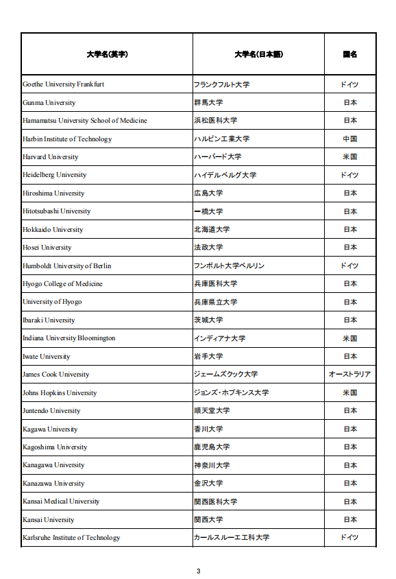 移民，日本移民，移民日本，簽證，高度人才簽證，經(jīng)營(yíng)簽證，日本，東京，