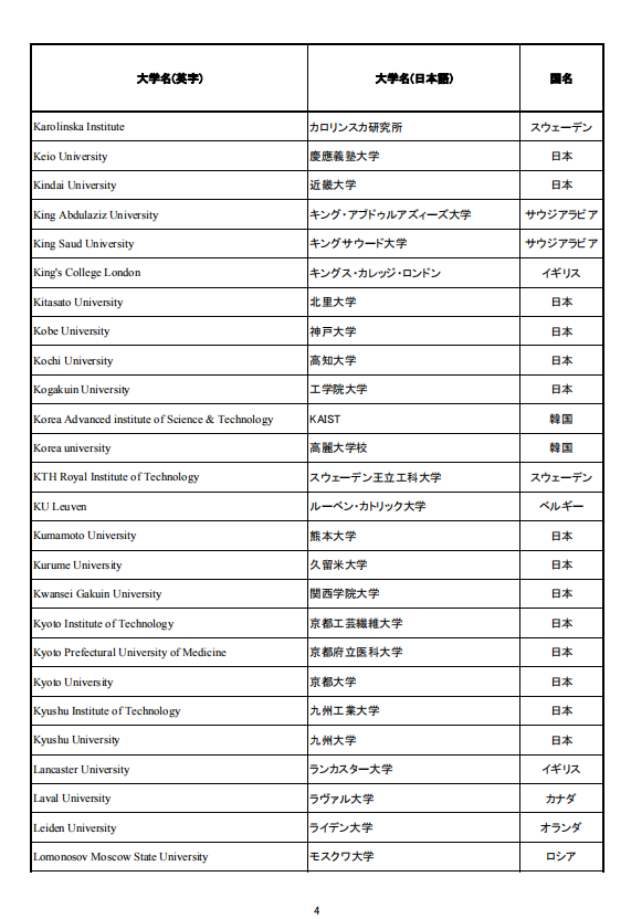 移民，日本移民，移民日本，簽證，高度人才簽證，經(jīng)營(yíng)簽證，日本，東京，