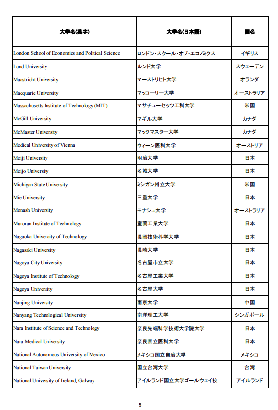 移民，日本移民，移民日本，簽證，高度人才簽證，經(jīng)營(yíng)簽證，日本，東京，