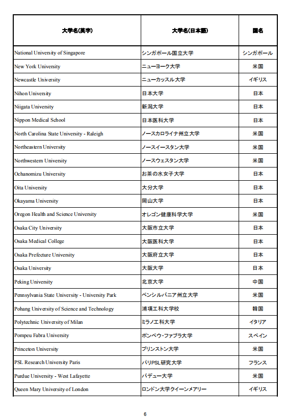 移民，日本移民，移民日本，簽證，高度人才簽證，經(jīng)營(yíng)簽證，日本，東京，