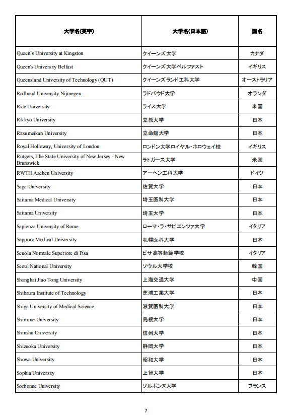 移民，日本移民，移民日本，簽證，高度人才簽證，經(jīng)營(yíng)簽證，日本，東京，