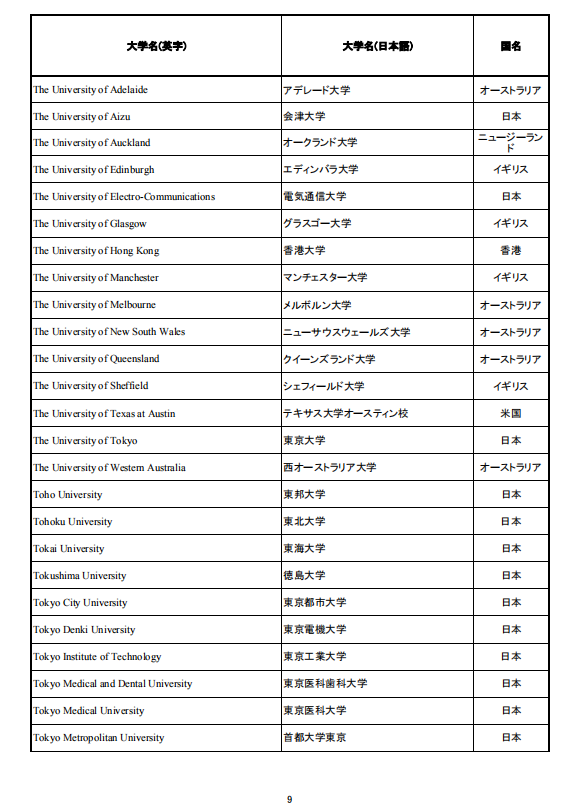 移民，日本移民，移民日本，簽證，高度人才簽證，經(jīng)營(yíng)簽證，日本，東京，