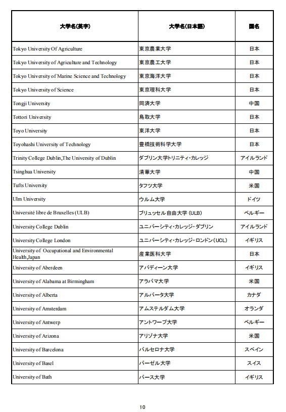 移民，日本移民，移民日本，簽證，高度人才簽證，經(jīng)營(yíng)簽證，日本，東京，