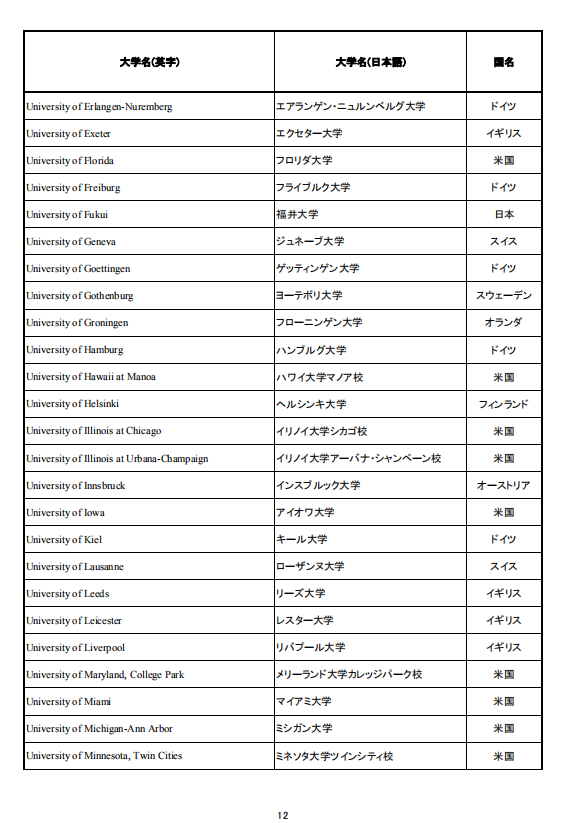 移民，日本移民，移民日本，簽證，高度人才簽證，經(jīng)營(yíng)簽證，日本，東京，