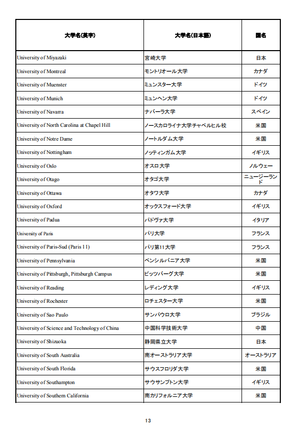 移民，日本移民，移民日本，簽證，高度人才簽證，經(jīng)營(yíng)簽證，日本，東京，