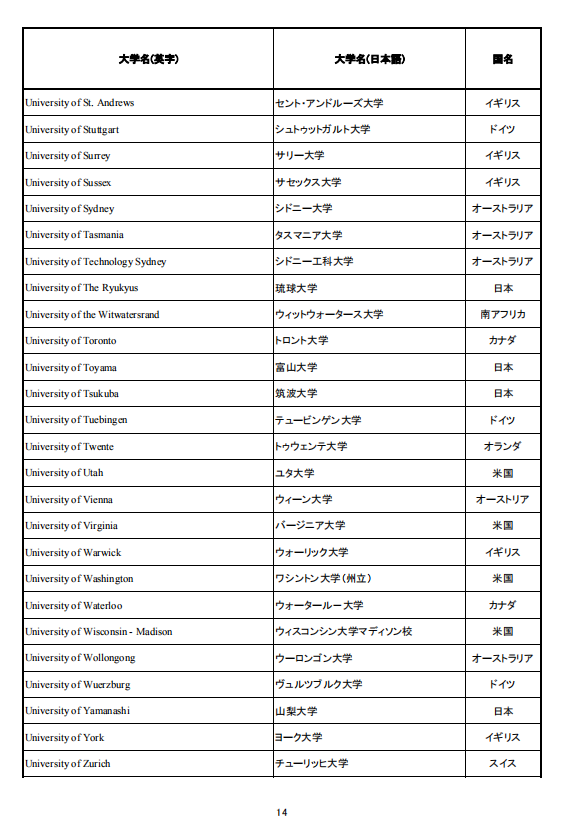 移民，日本移民，移民日本，簽證，高度人才簽證，經(jīng)營(yíng)簽證，日本，東京，