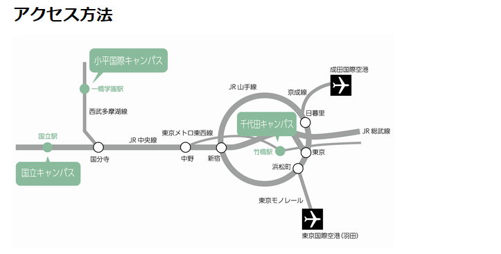 留學(xué)，日本留學(xué)，留學(xué)日本，日本大學(xué)，東京大學(xué)，一橋大學(xué)，日本，東京，