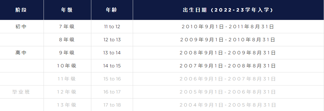 日本留學(xué)，留學(xué)日本，日本高中，日本初中，日本國(guó)際學(xué)校，國(guó)際學(xué)校，日本，